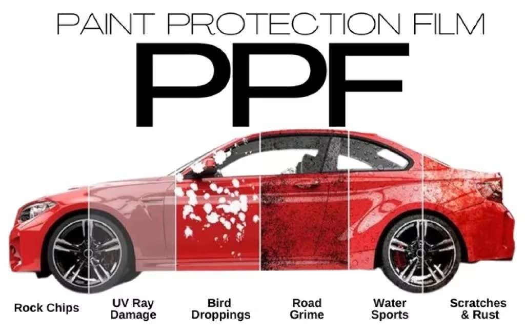 Premium Car Wash